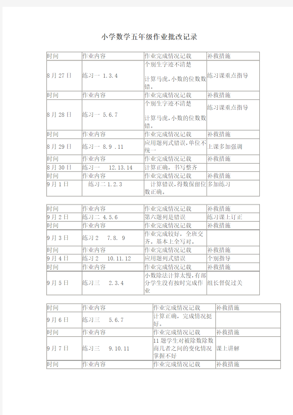 小学数学五年级作业批改记录