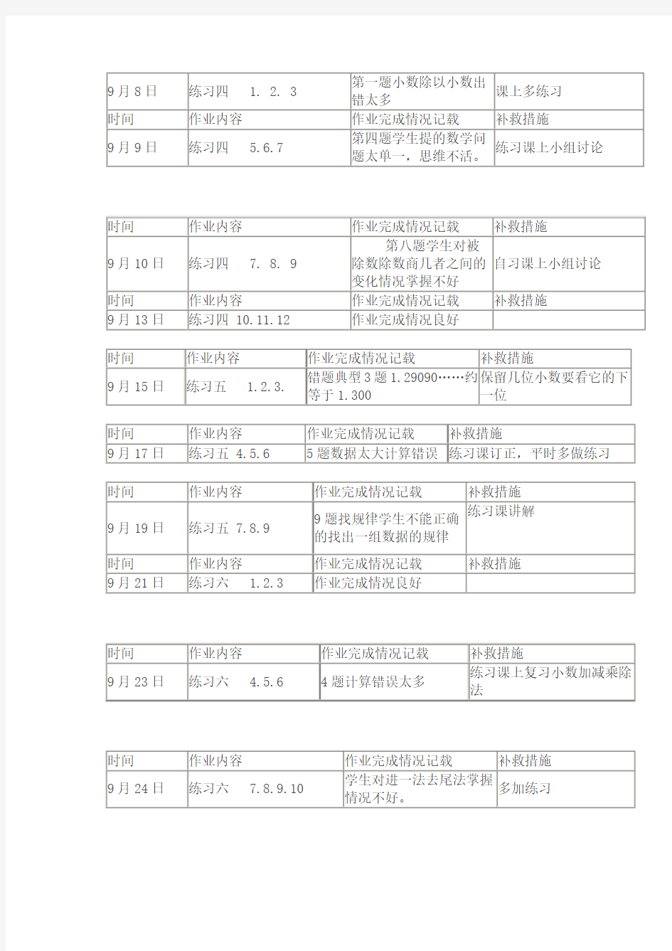 小学数学五年级作业批改记录