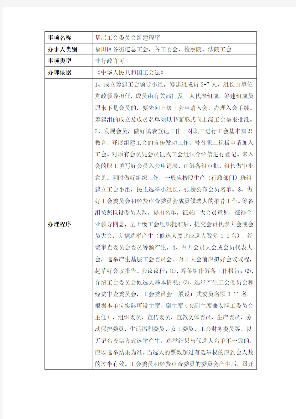 成立工会程序(相关表格与程序资料)