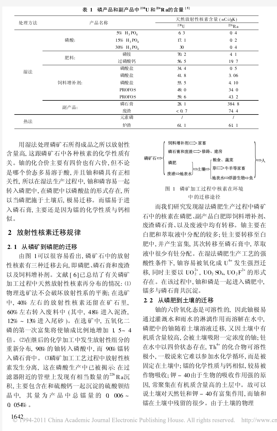 磷矿和磷肥中放射性核素迁移及其防护