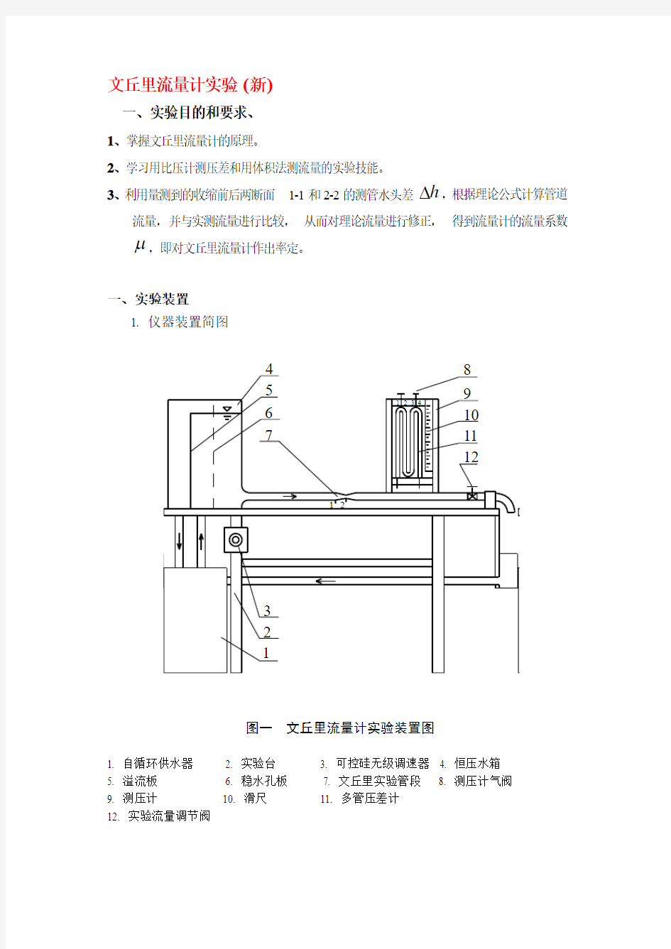 文丘里流量计实验