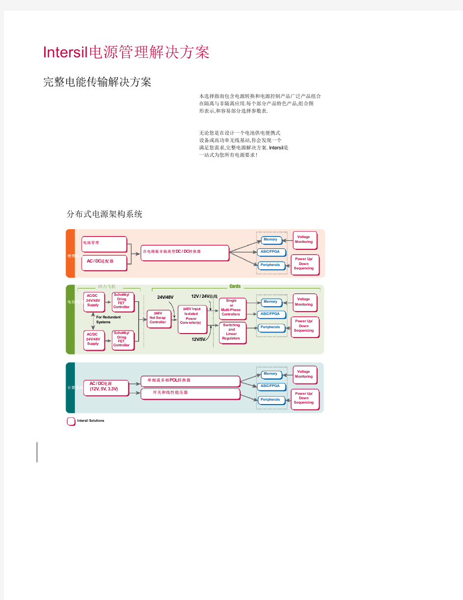 ZL1505中文资料(Intersil)中文数据手册「EasyDatasheet - 矽搜」
