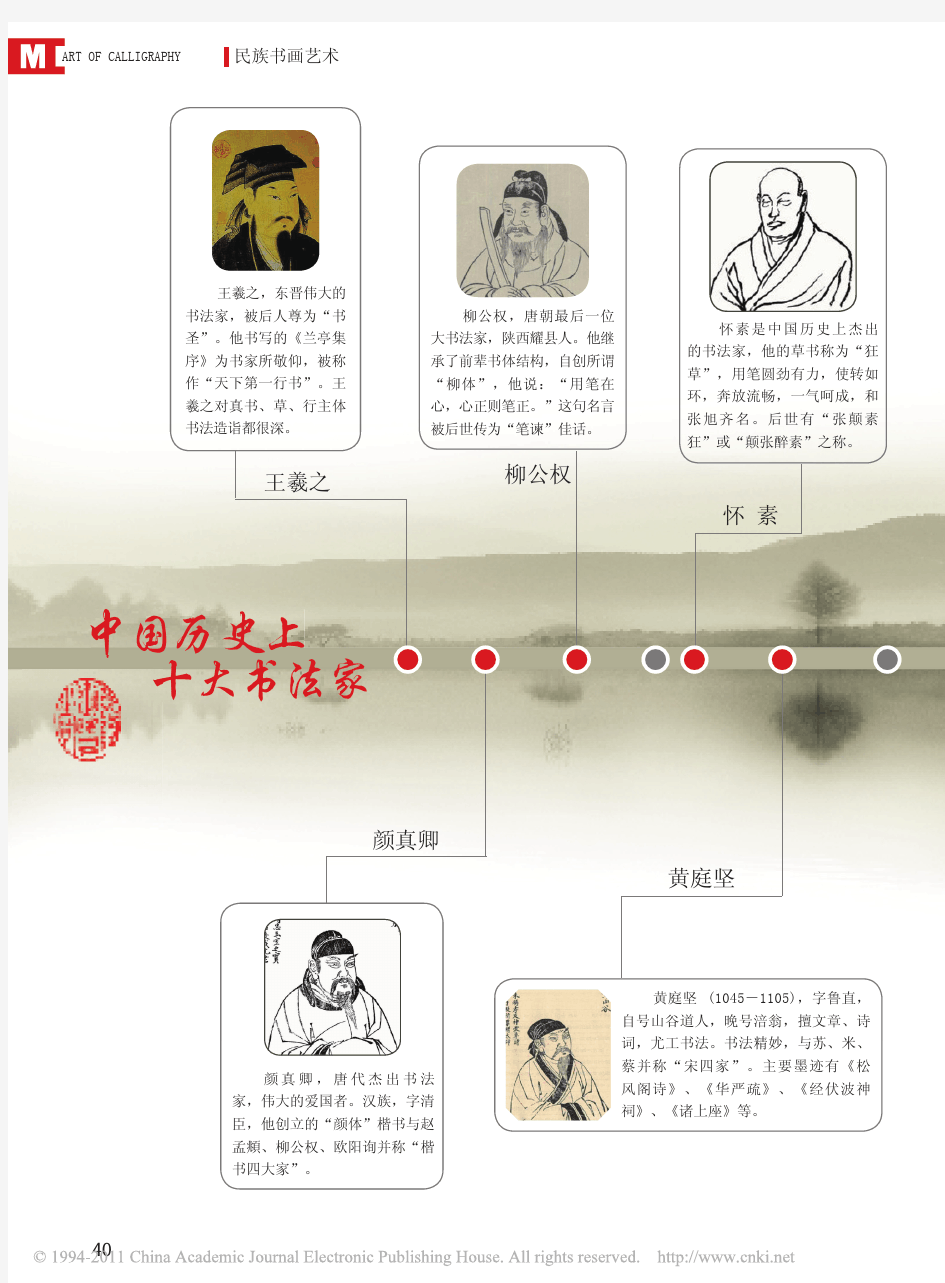 中国历史上十大书法家
