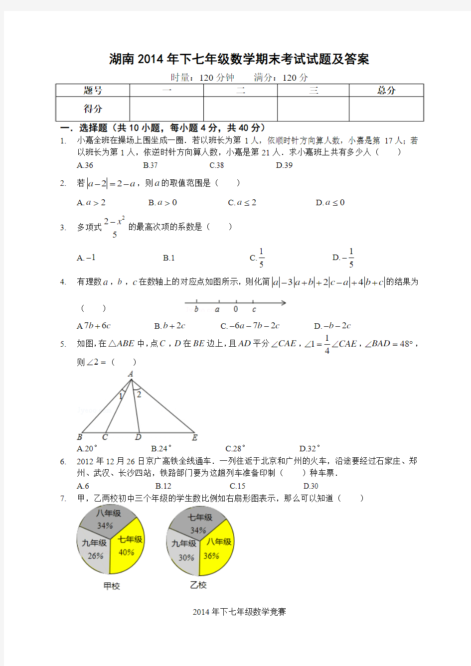 2014年七年级数学竞赛试题(附答案)