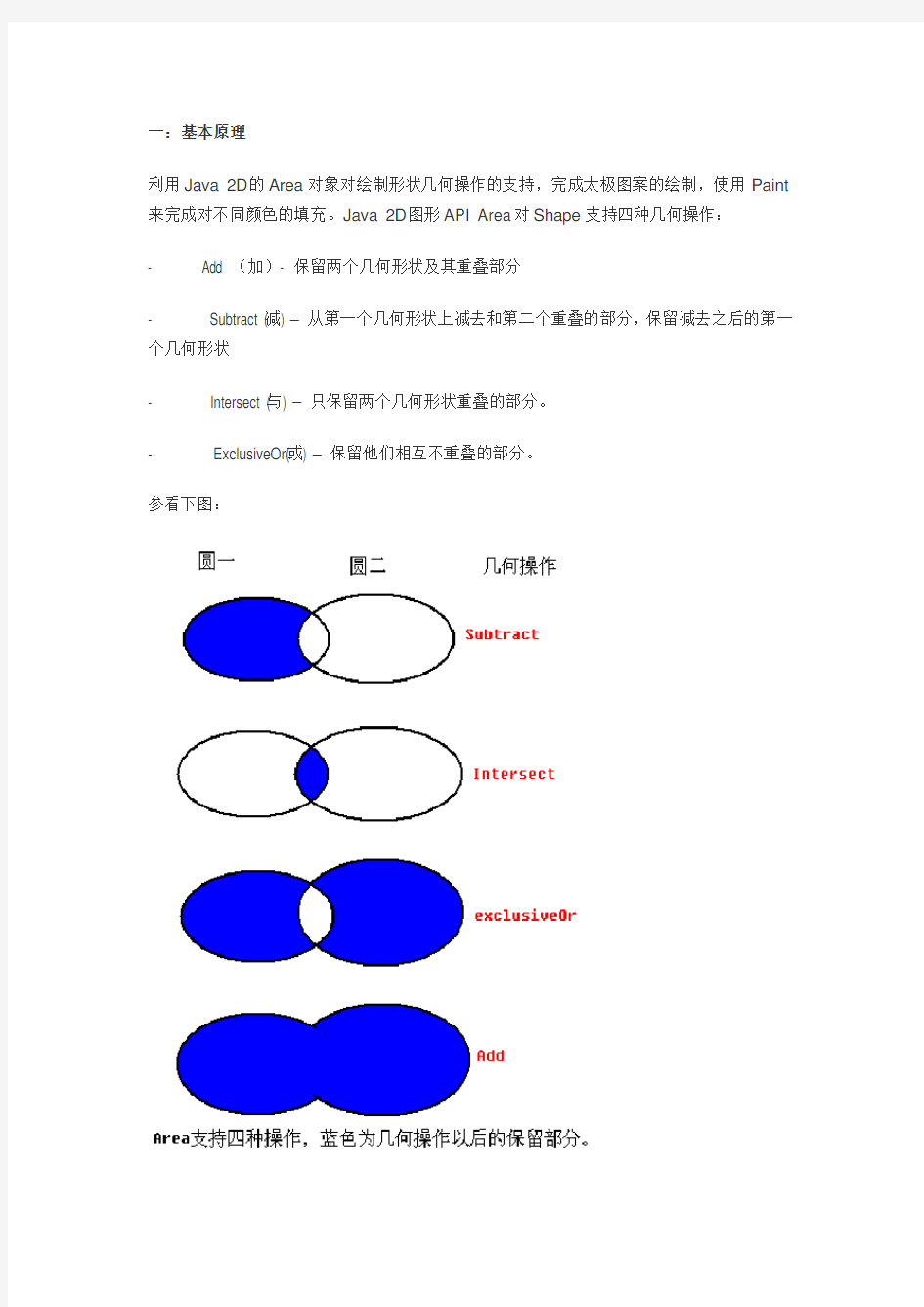 太极阴阳图