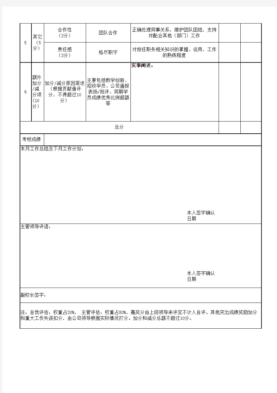 培训中心教师绩效考核表