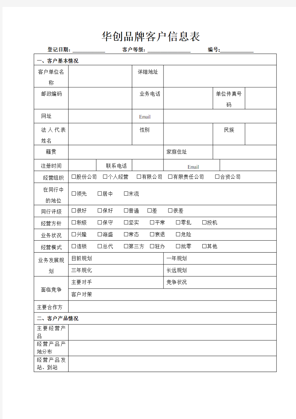 客户详细信息表