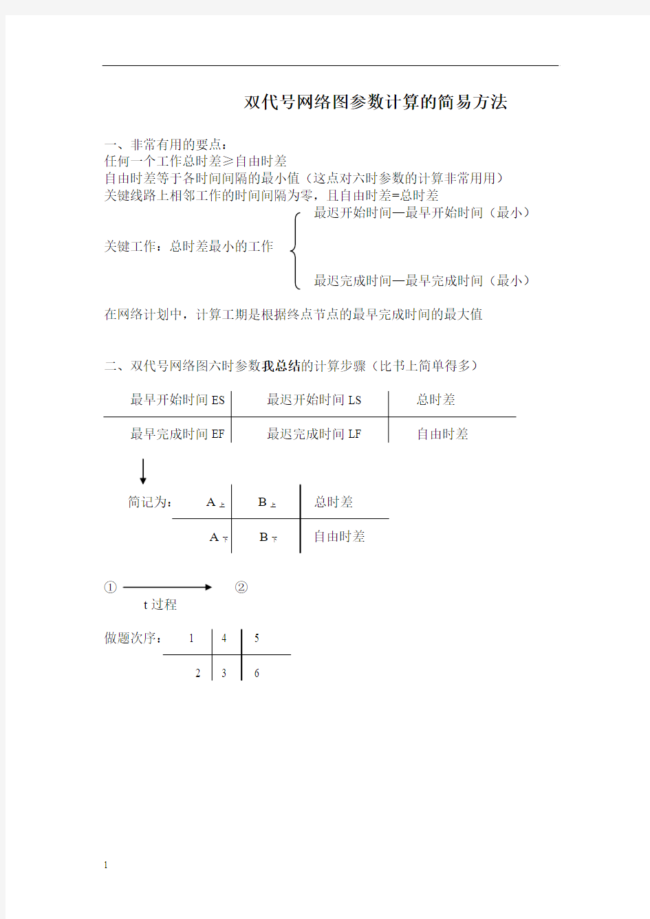 双代号网络图参数计算的简易方法