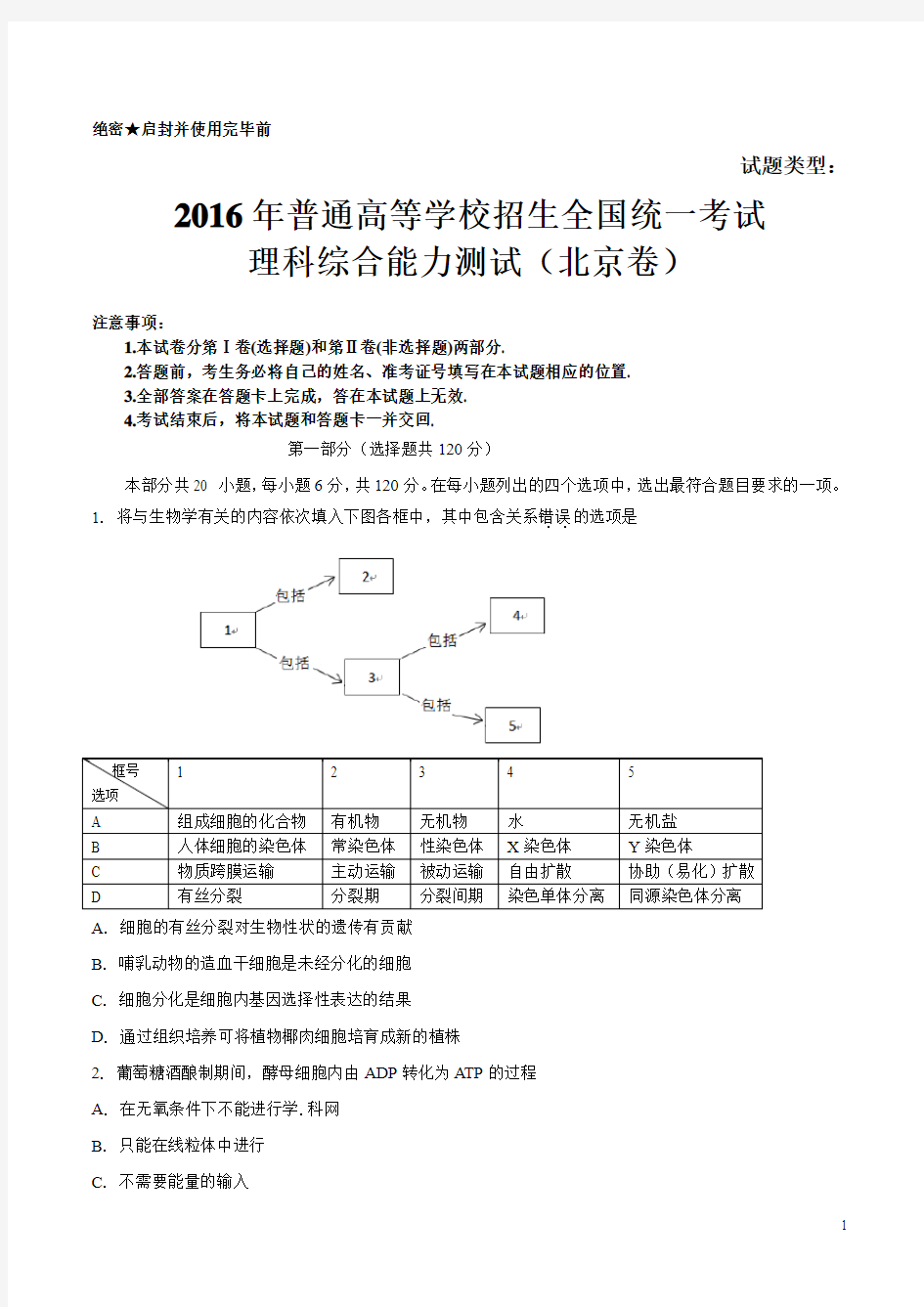 2016年北京高考理综试卷