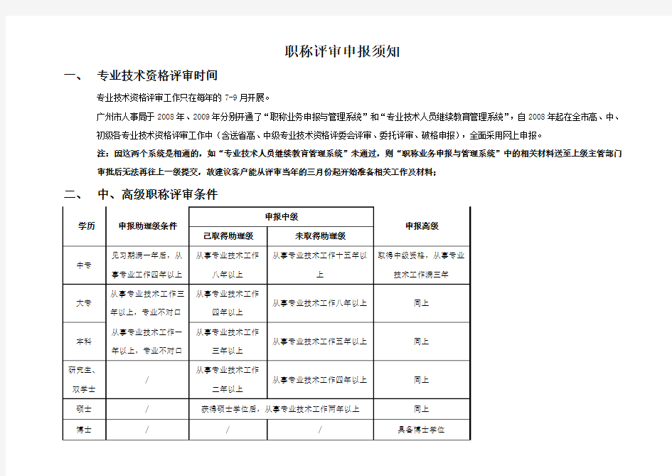 职称评审申报须知