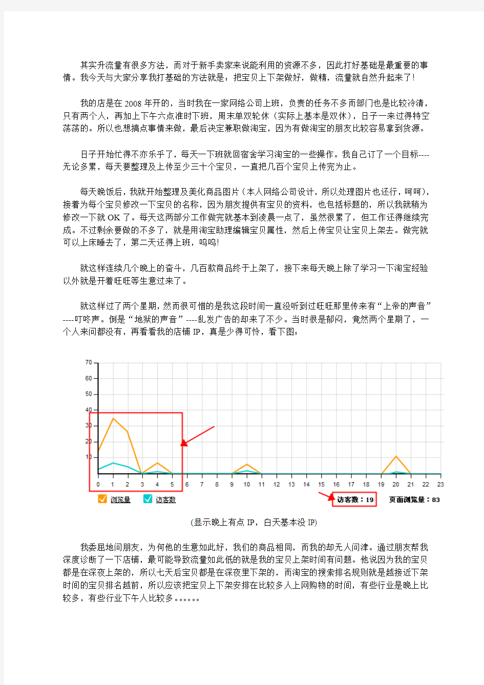 巧用淘宝上下架时间调整提升流量