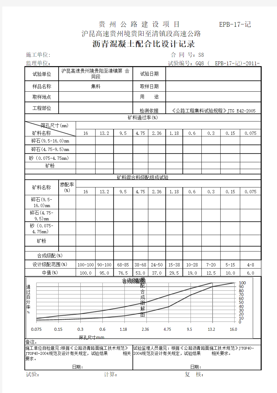 沥青配合比报告