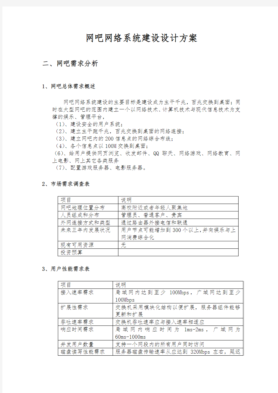 网吧网络系统建设设计方案