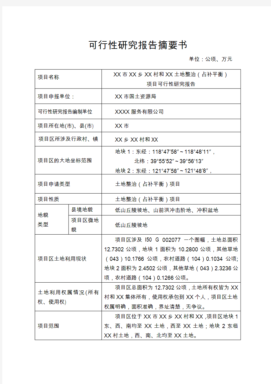 土地开发项目占补平衡可行性研究报告