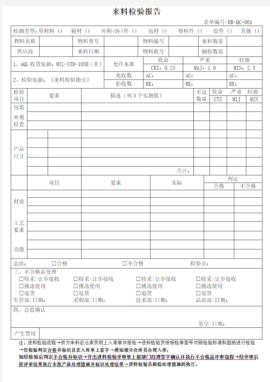 来料检验报告模板