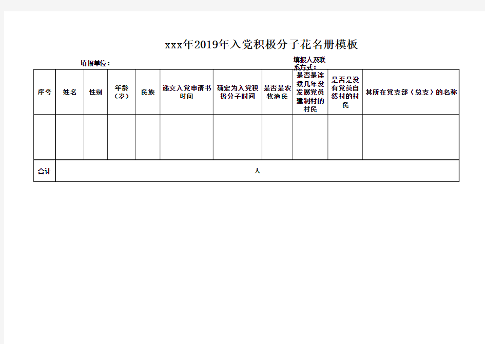 xxx年2019年入党积极分子花名册模板