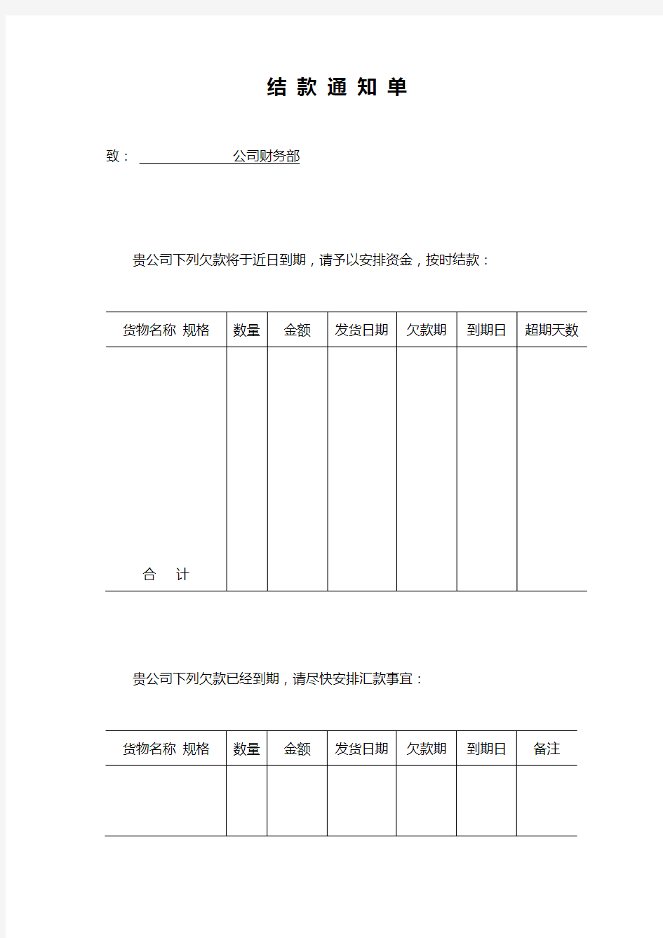 某公司财务相关表格