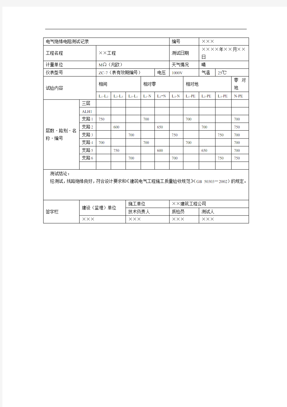 绝缘电阻测试记录(1)