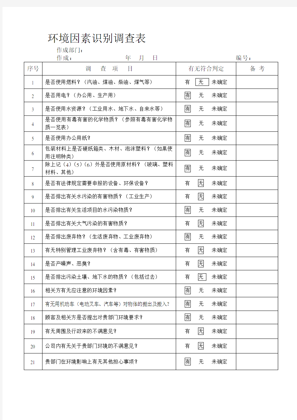 环境因素识别调查表