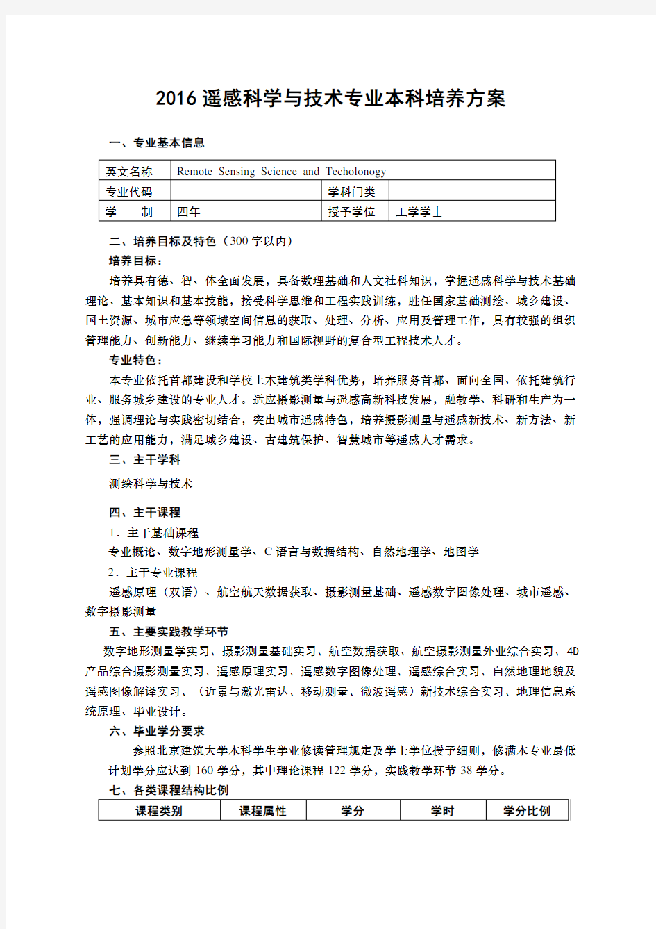 遥感科学与技术专业本科培养方案