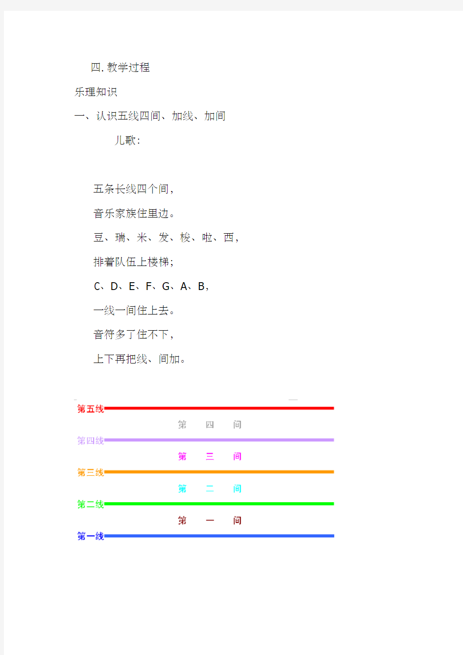 电子琴教案课程