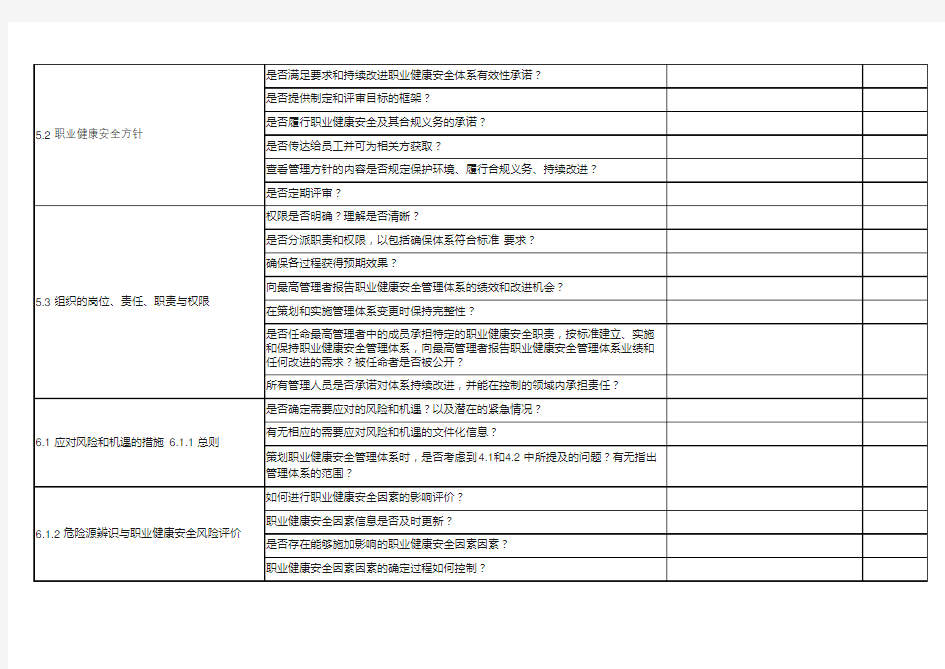 新版ISO45001-2018职业健康安全管理体系标准条款内部审核检查表