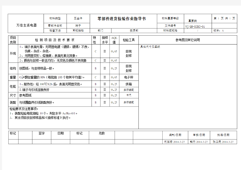 端子检验标准