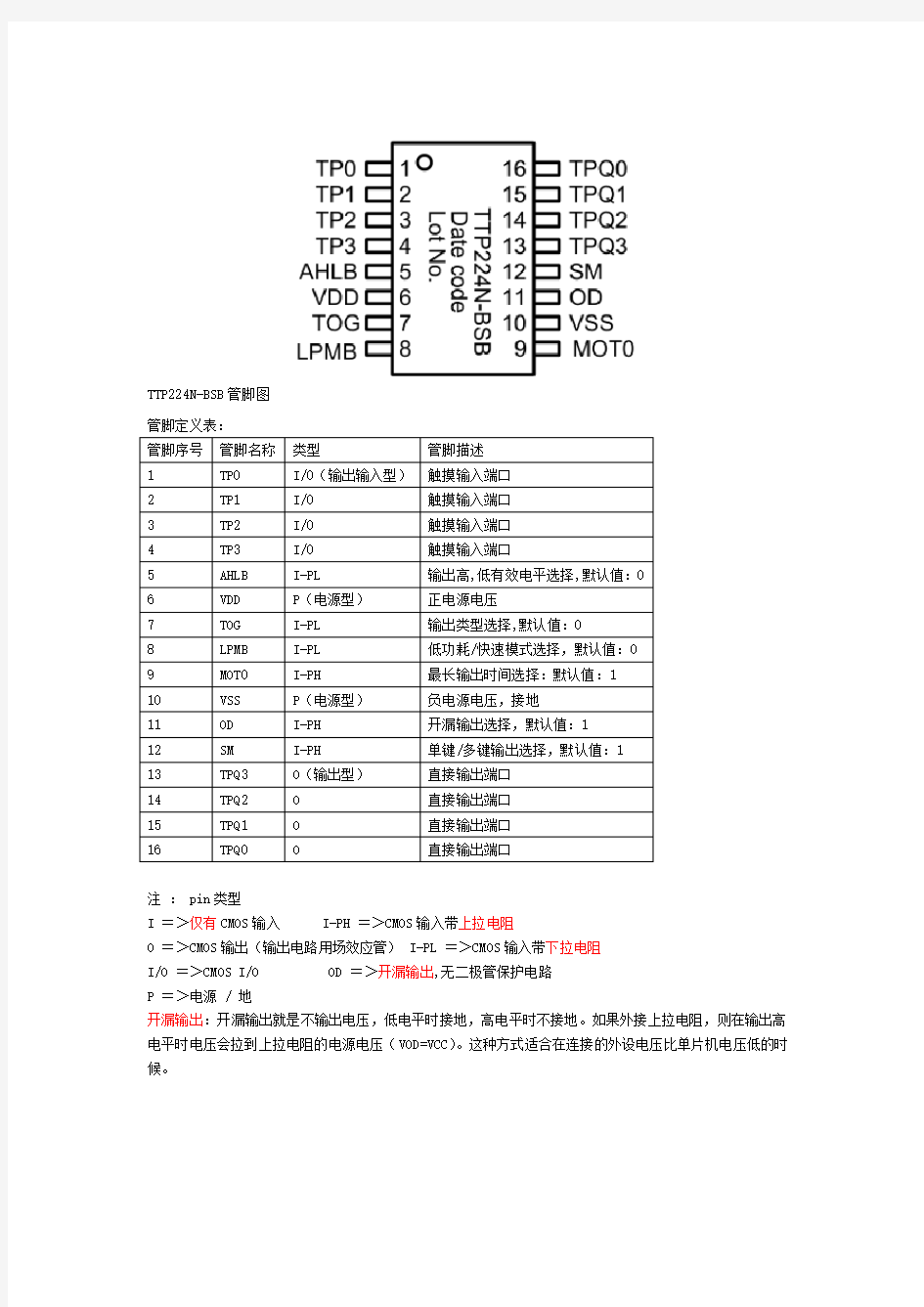 按键模块TTP224N-BSB