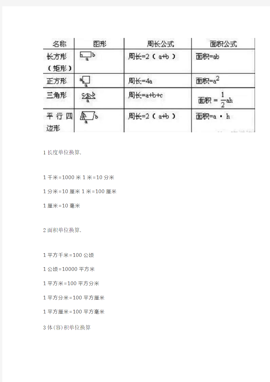 小学数学最常用的单位换算表