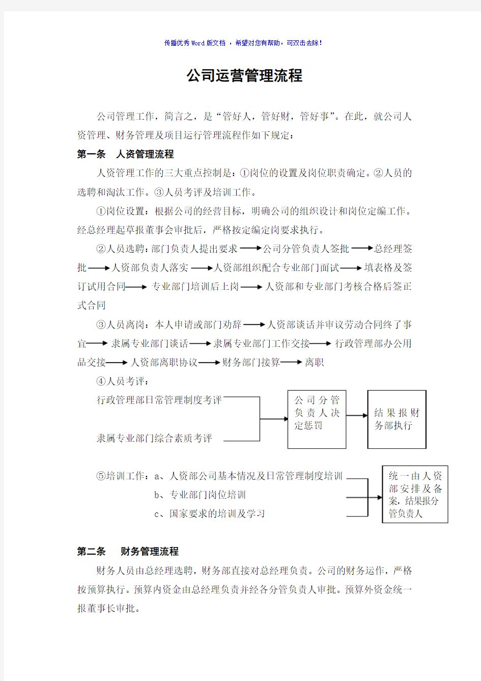 公司运营管理流程Word版