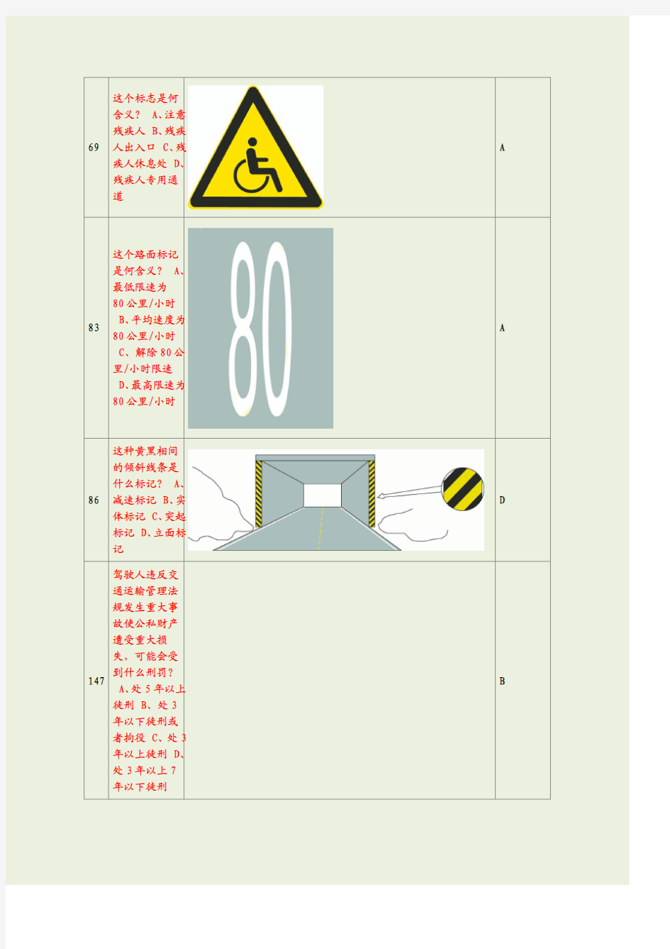 驾考新题库易错题