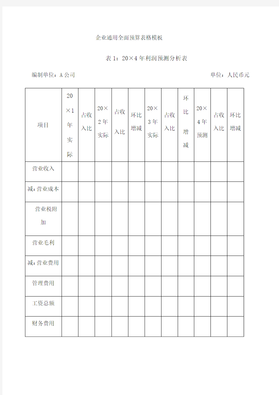 通用全面预算表格