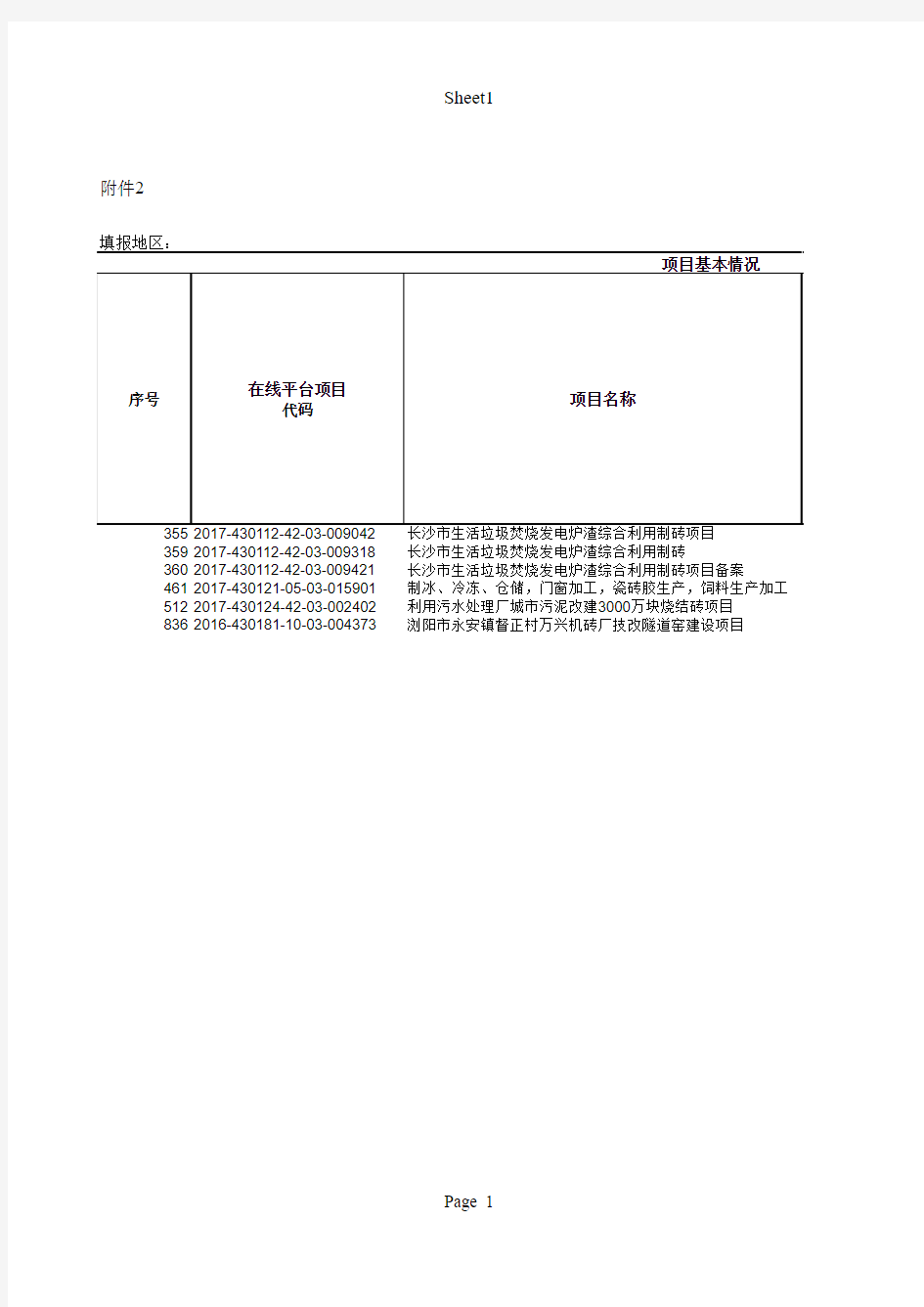 长沙市项目投资信息汇总表