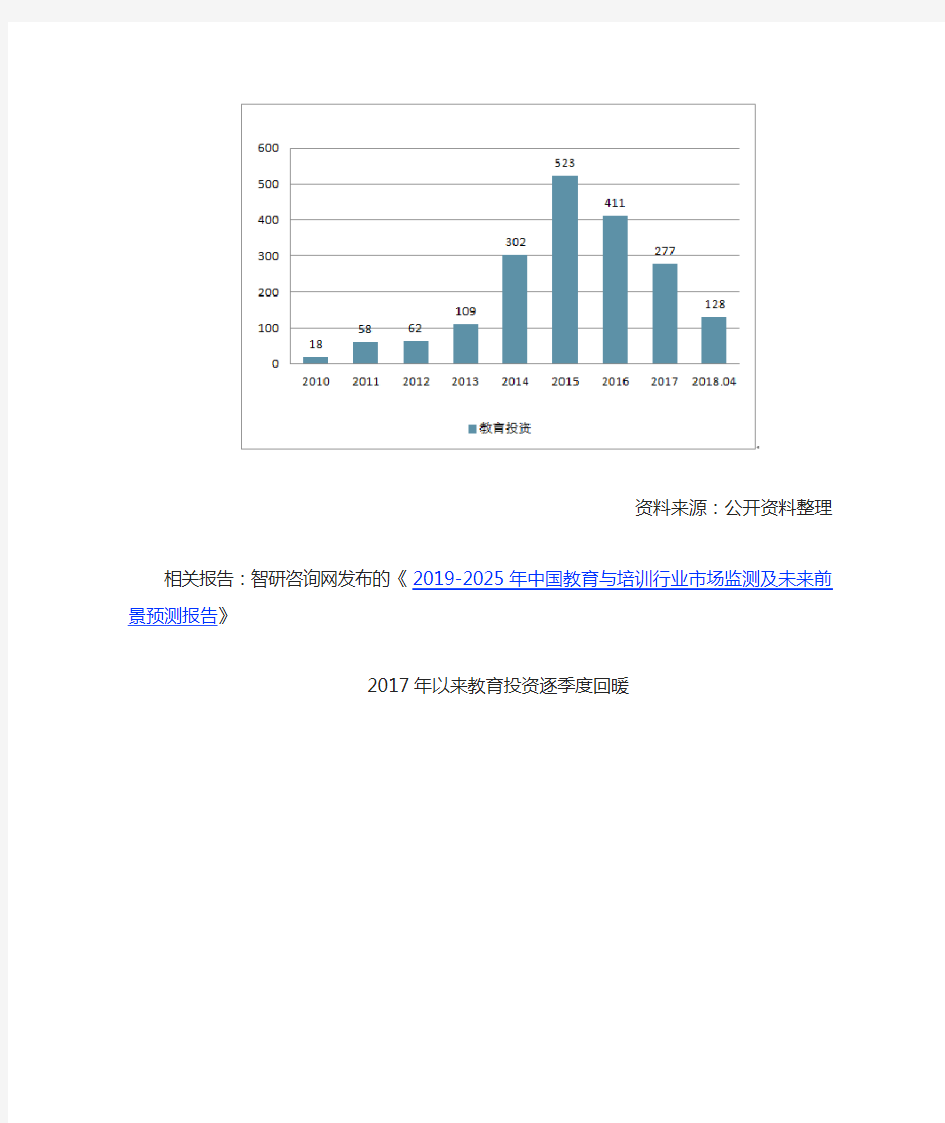 教师行业现状及发展趋势