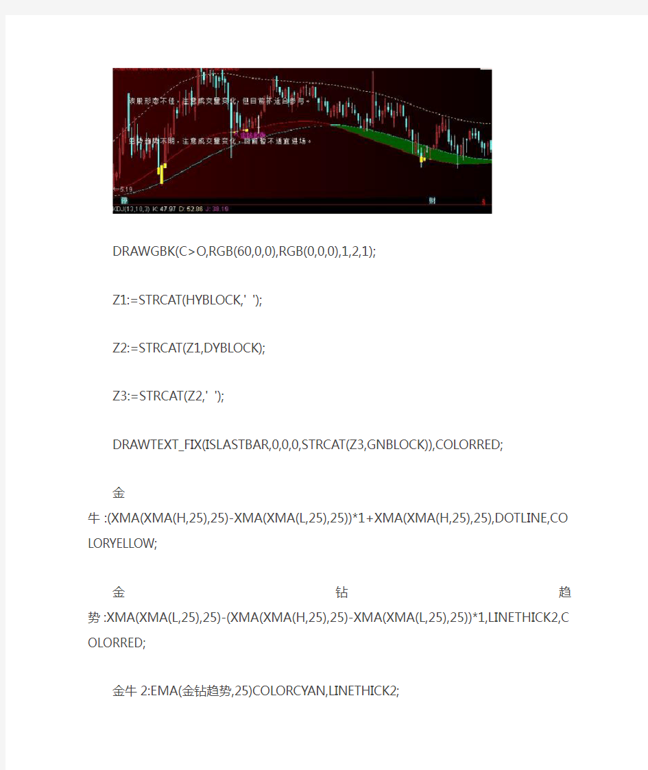 主图参考指标通达信指标公式源码