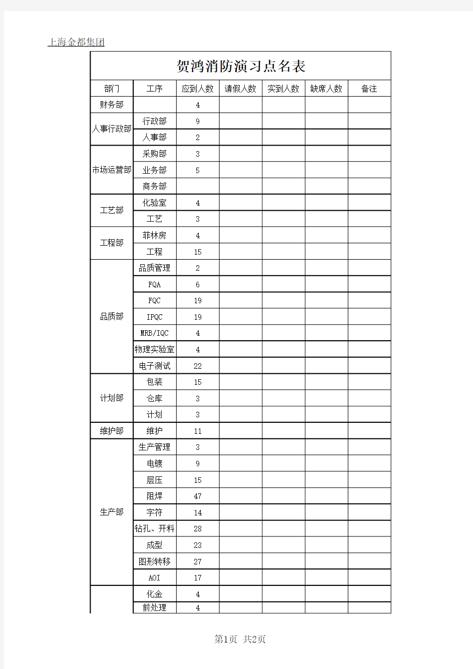 消防演习点名表