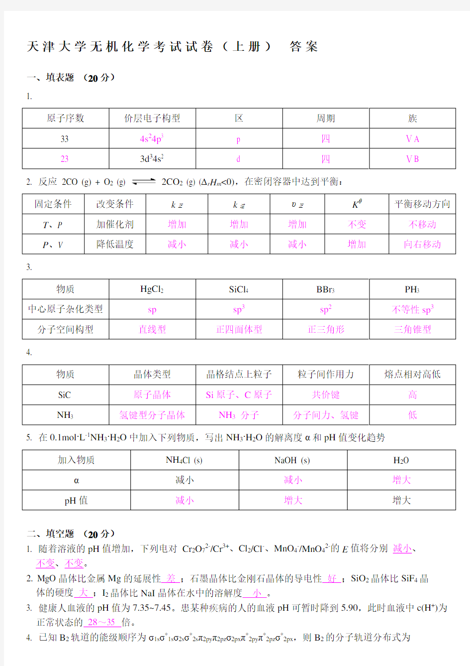 (完整版)天津大学无机化学考试试卷(上册)答案