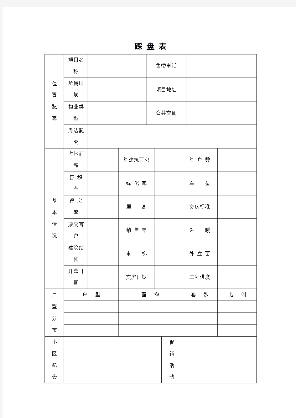 房地产公司踩盘表