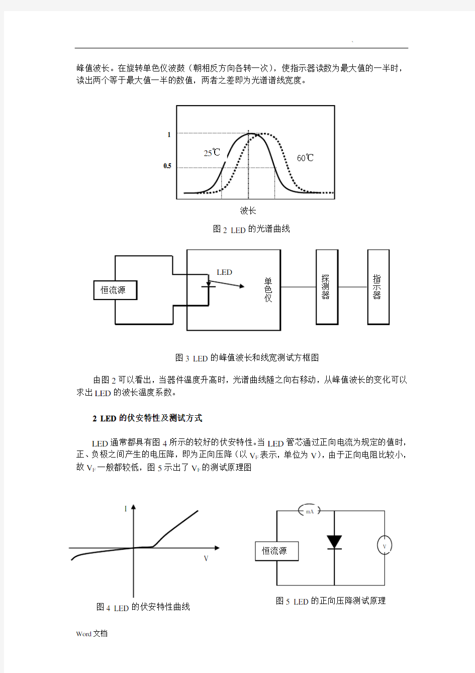 发光二极管的主要参数及测量方法