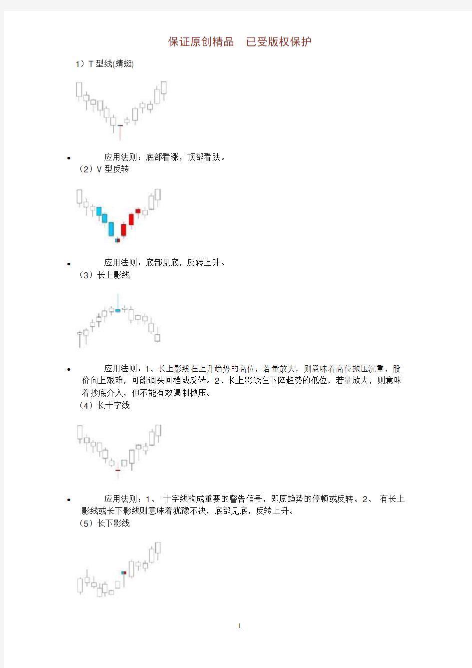 股市精讲：K线形态图解大全