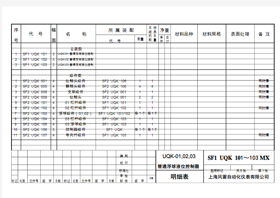 零件明细表.