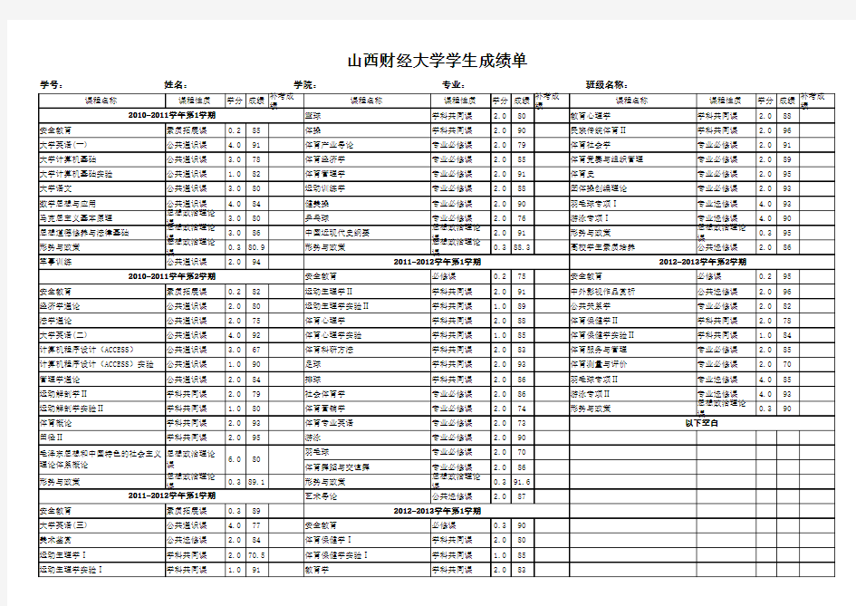 成绩单格式