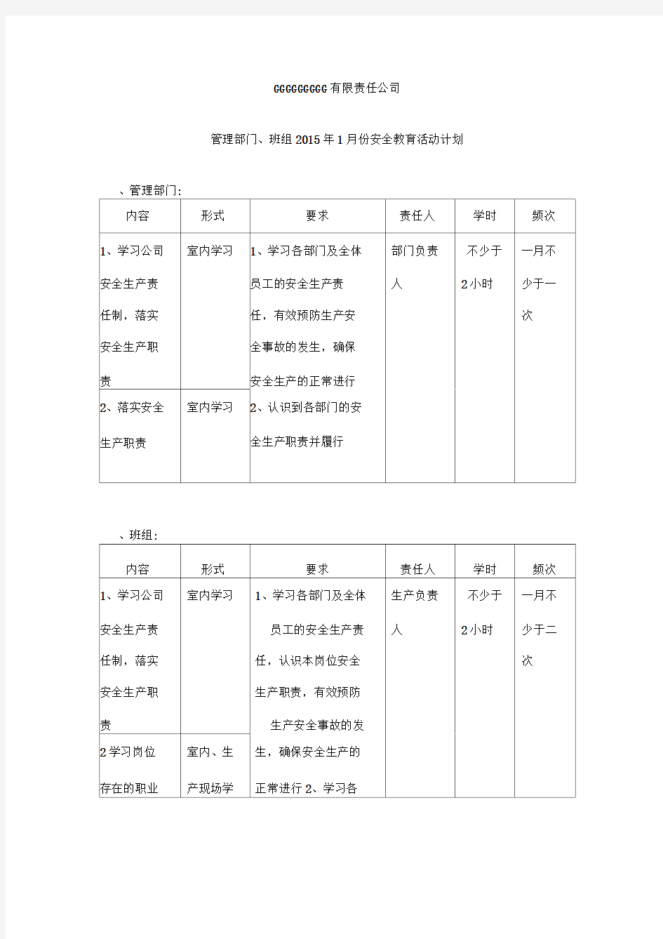 2018年管理部门、班组月度安全活动计划(2)