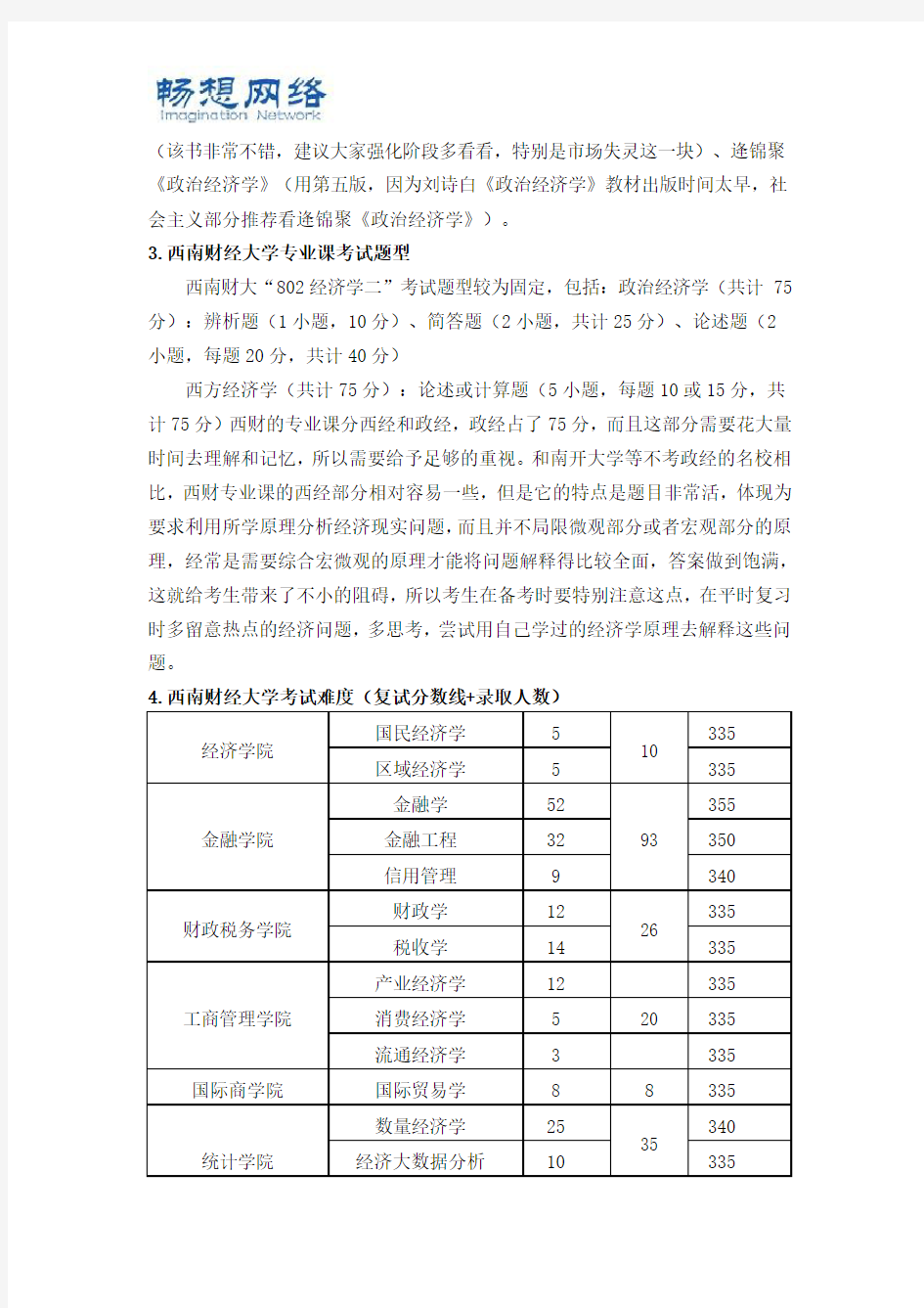 2019西南财经大学经济学考研参考书目及专业课复习经验详细解读【精品推荐】