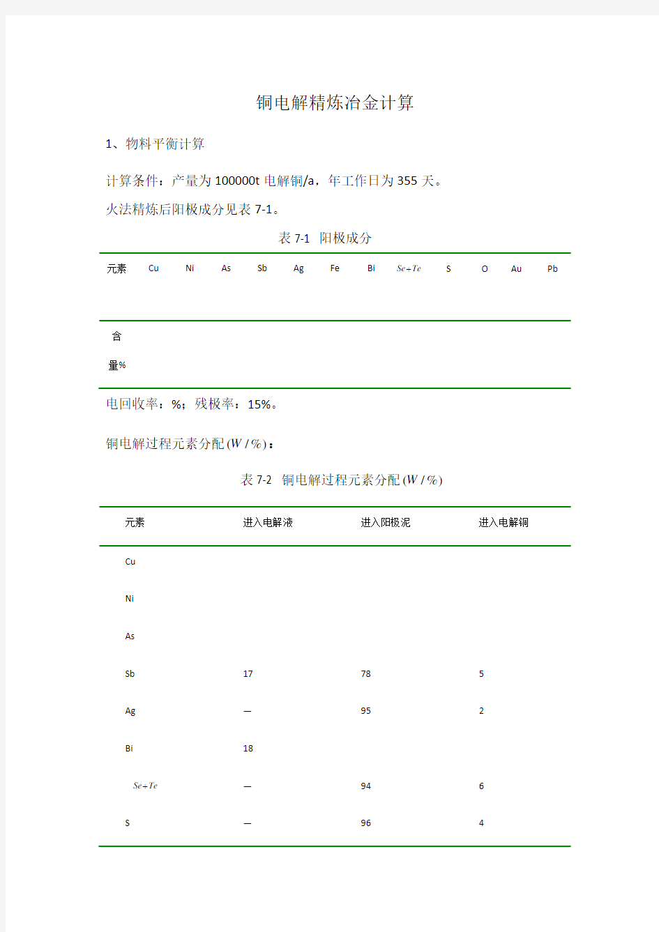 铜电解精炼冶金计算