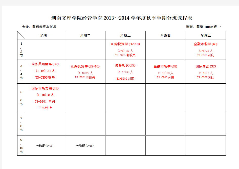 湖南文理学院经管学院2013-2014学年度秋季学期分班课程表
