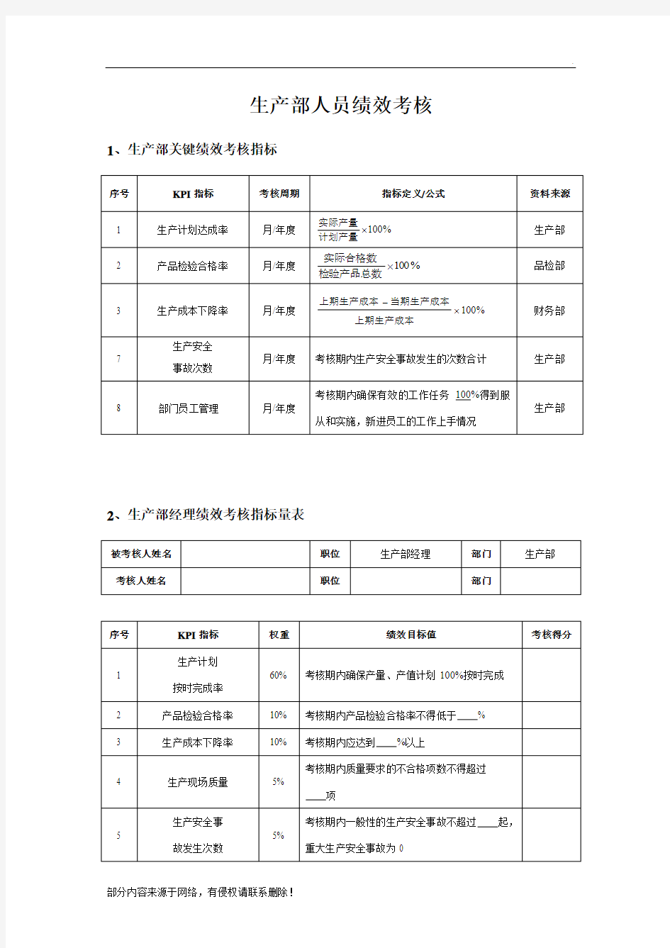 生产部人员绩效考核表新