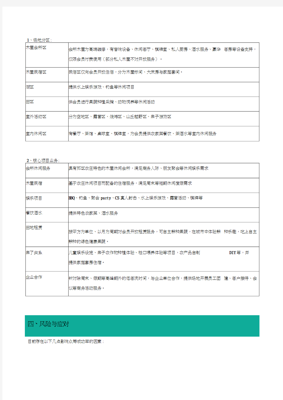 农庄股东众筹策划方案资料