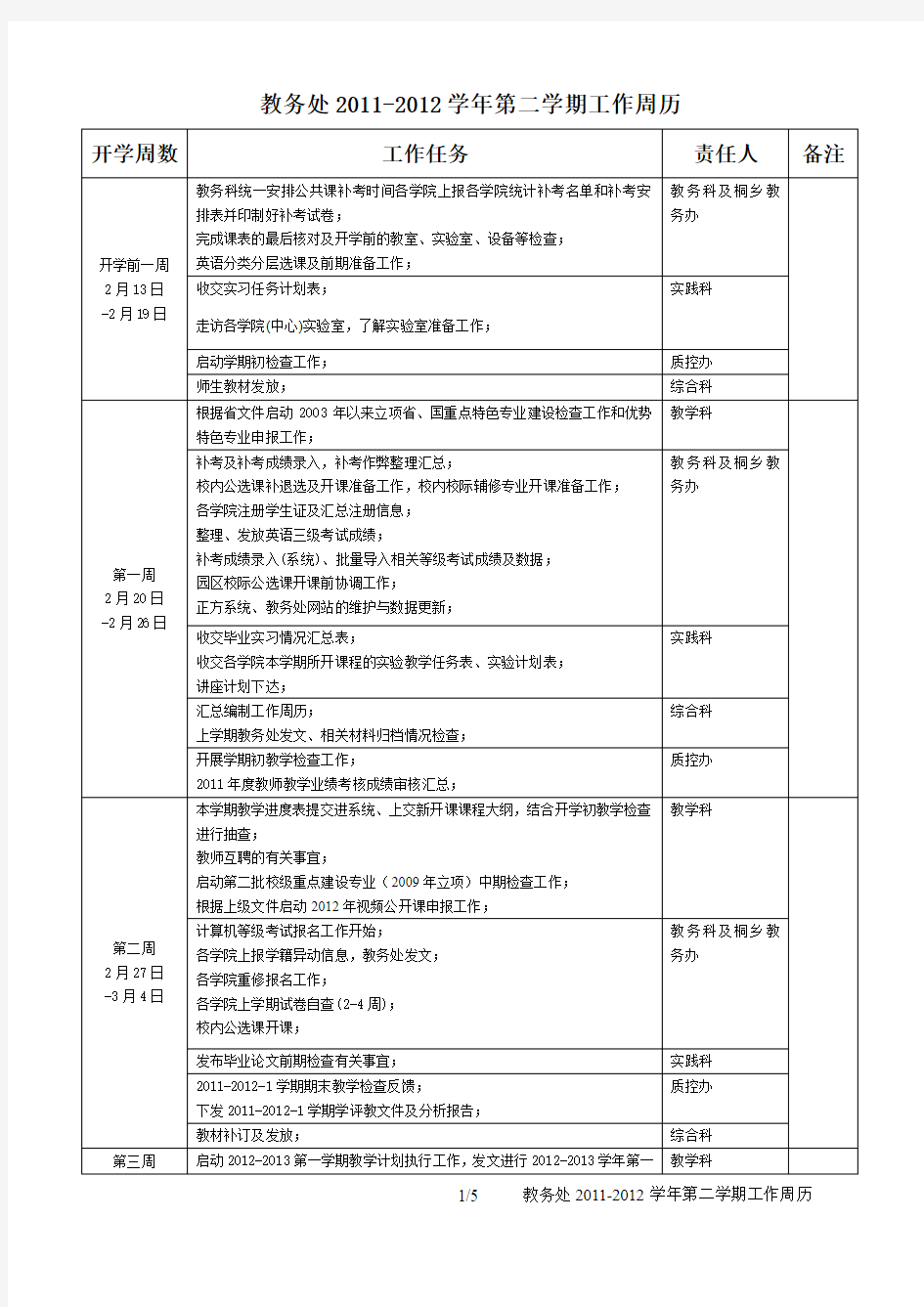 教务管理系统学生重修报名操作流程图