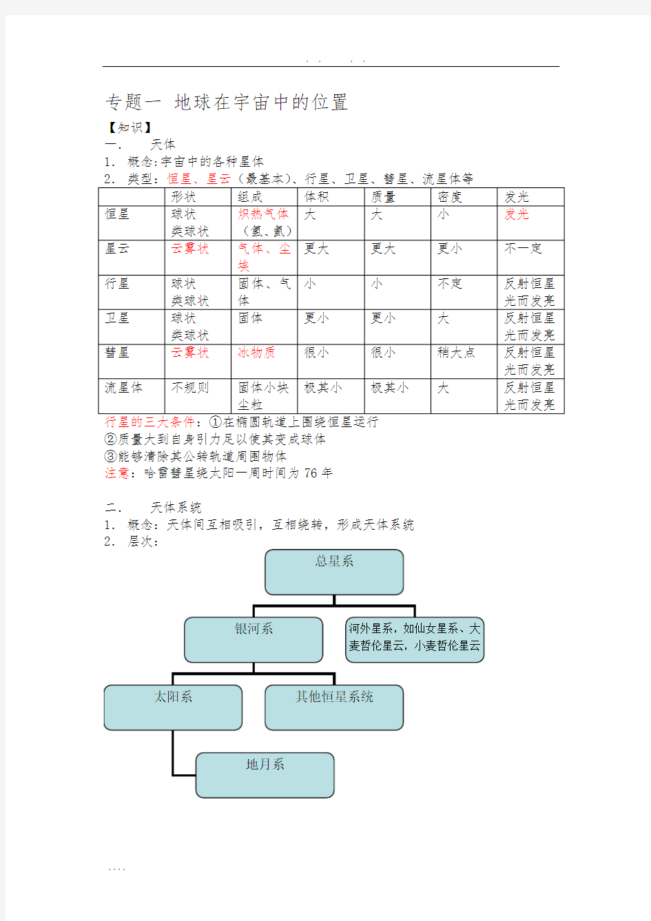 上海高中地理专题一至四整理